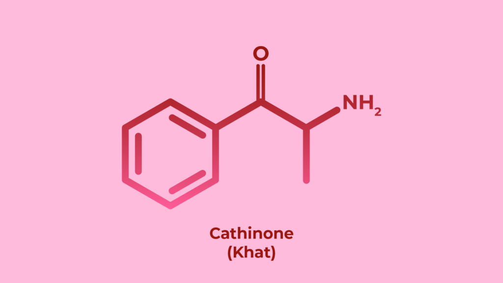 Mephedrone toxicity — the truth about MCAT (4-mmc) toxicity